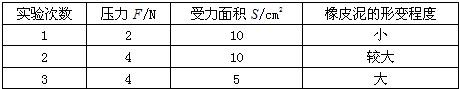 360优课网