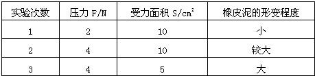 360优课网