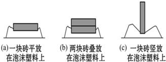 360优课网