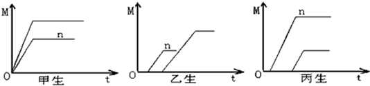 360优课网