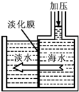 360优课网