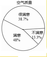 360优课网