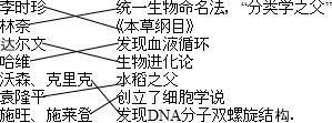 360优课网