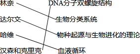 360优课网