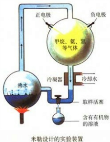 360优课网