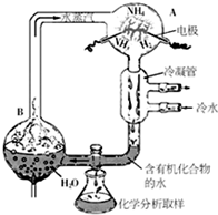 360优课网