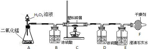 360优课网