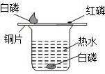 360优课网