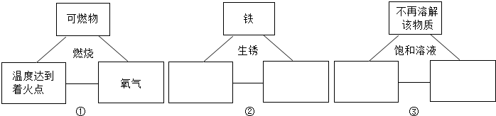 360优课网