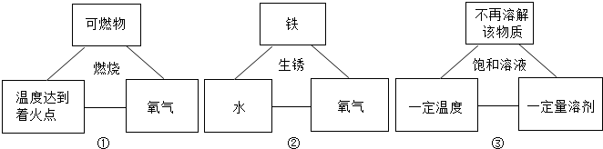 360优课网
