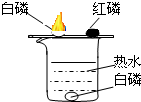 360优课网