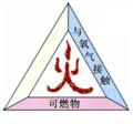 360优课网