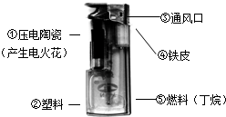 360优课网