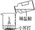 360优课网