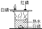 360优课网