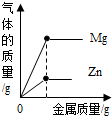 360优课网