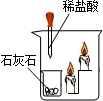 360优课网