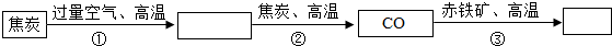 360优课网