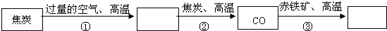 360优课网