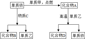 360优课网