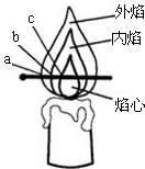 360优课网