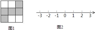 360优课网