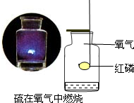 360优课网
