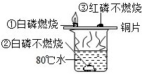 360优课网