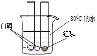 360优课网