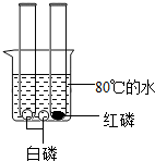 360优课网