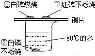 360优课网