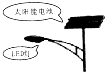360优课网