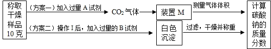 360优课网