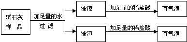 360优课网