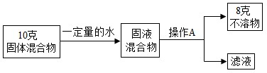 360优课网