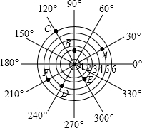360优课网