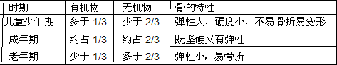 360优课网