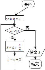 360优课网