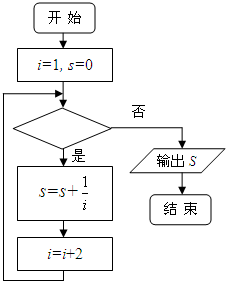 360优课网