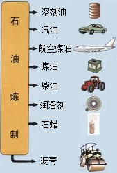 360优课网