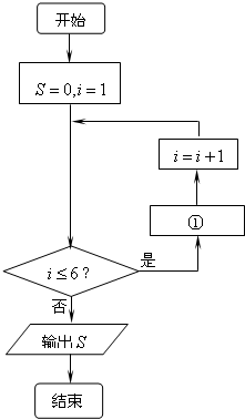 360优课网