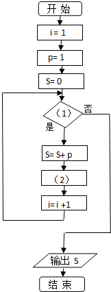 360优课网