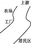 360优课网