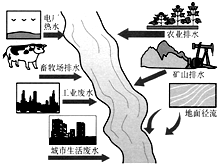 360优课网