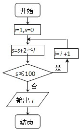 360优课网