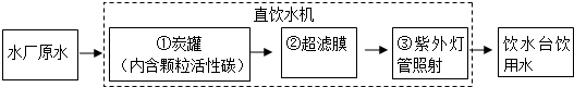 360优课网
