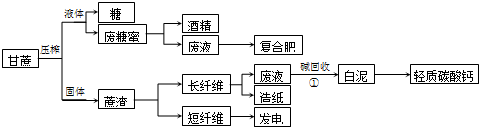 360优课网