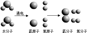 360优课网