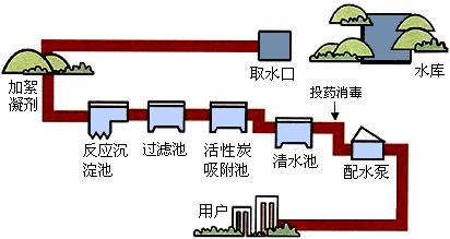 360优课网