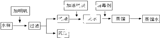 360优课网